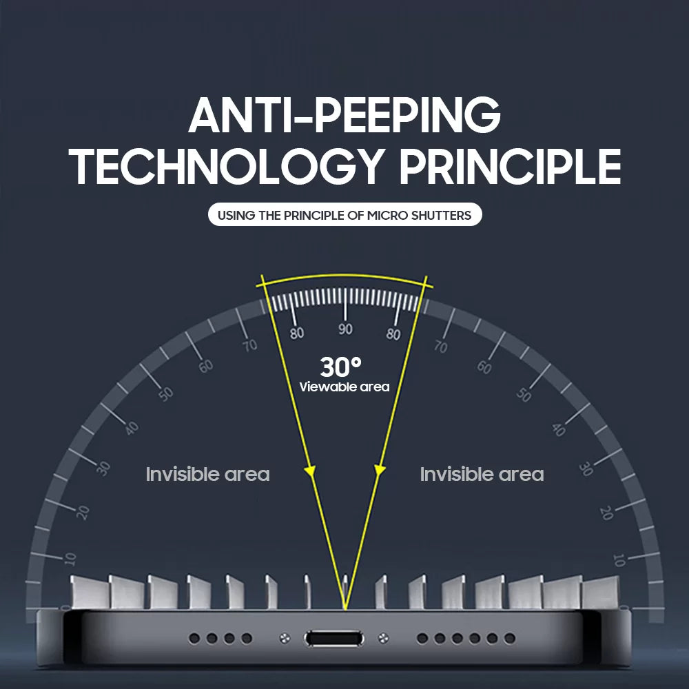 LITO D+ Pro Matte Privacy Full Tempered Glass – Anti-Spy Screen Protector