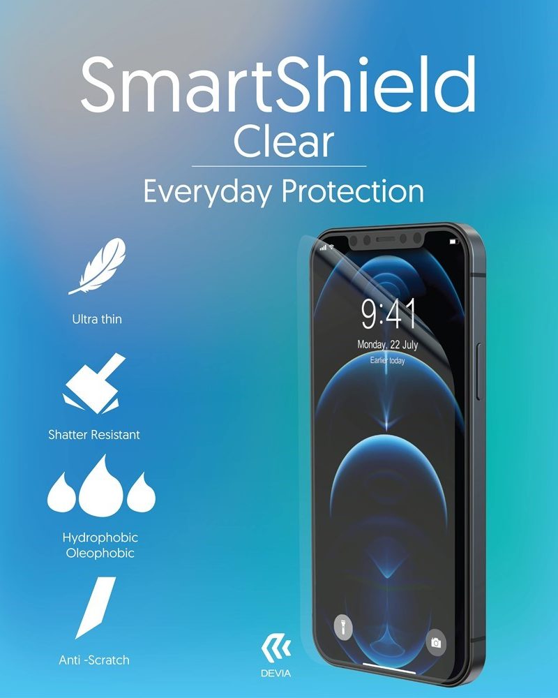 iPhone Hydrogel Clear Screen Protection – Ultra-Thin & Self-Healing