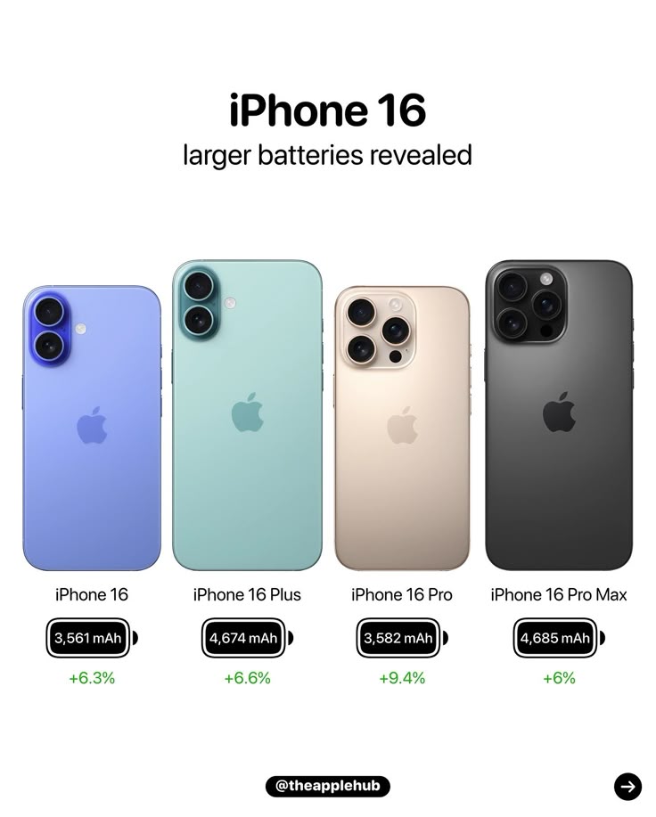 Best iPhone 16 Cases in Lebanon – Top Picks for Protection & Style (2025)