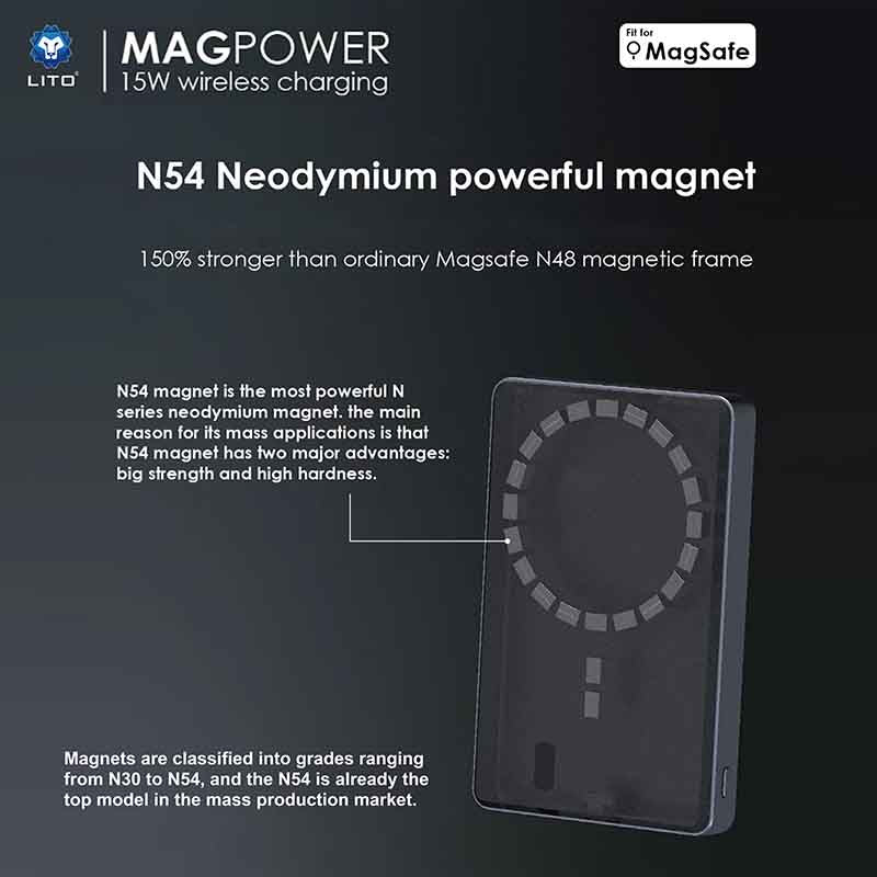 LITO LP08 10000mAh Slim Magnetic Wireless MagSafe Power Bank with Display
