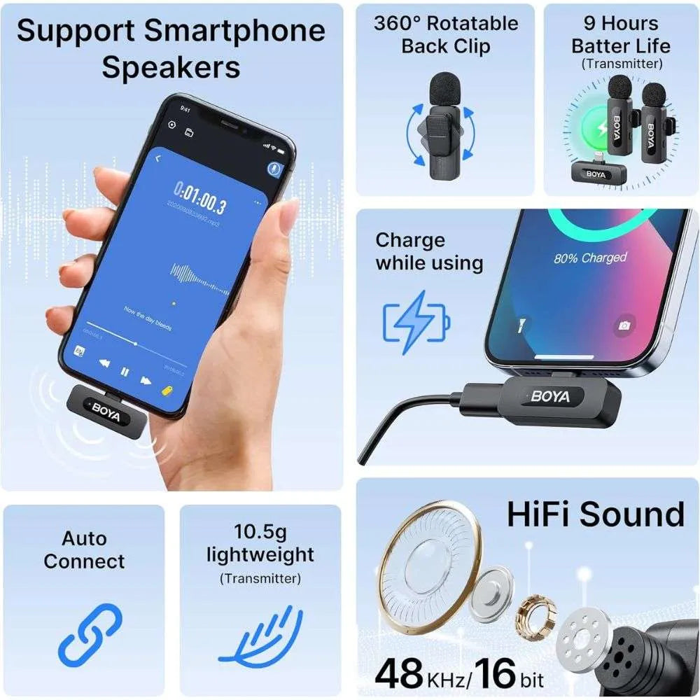 BOYA BY-V2 Dual Wireless Microphone System for iPhone (2 Transmitters + Lightning Receiver)