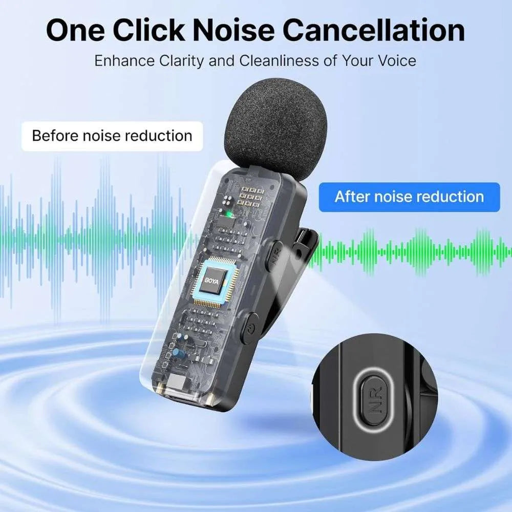 BOYA BY-V2 Dual Wireless Microphone System for iPhone (2 Transmitters + Lightning Receiver)