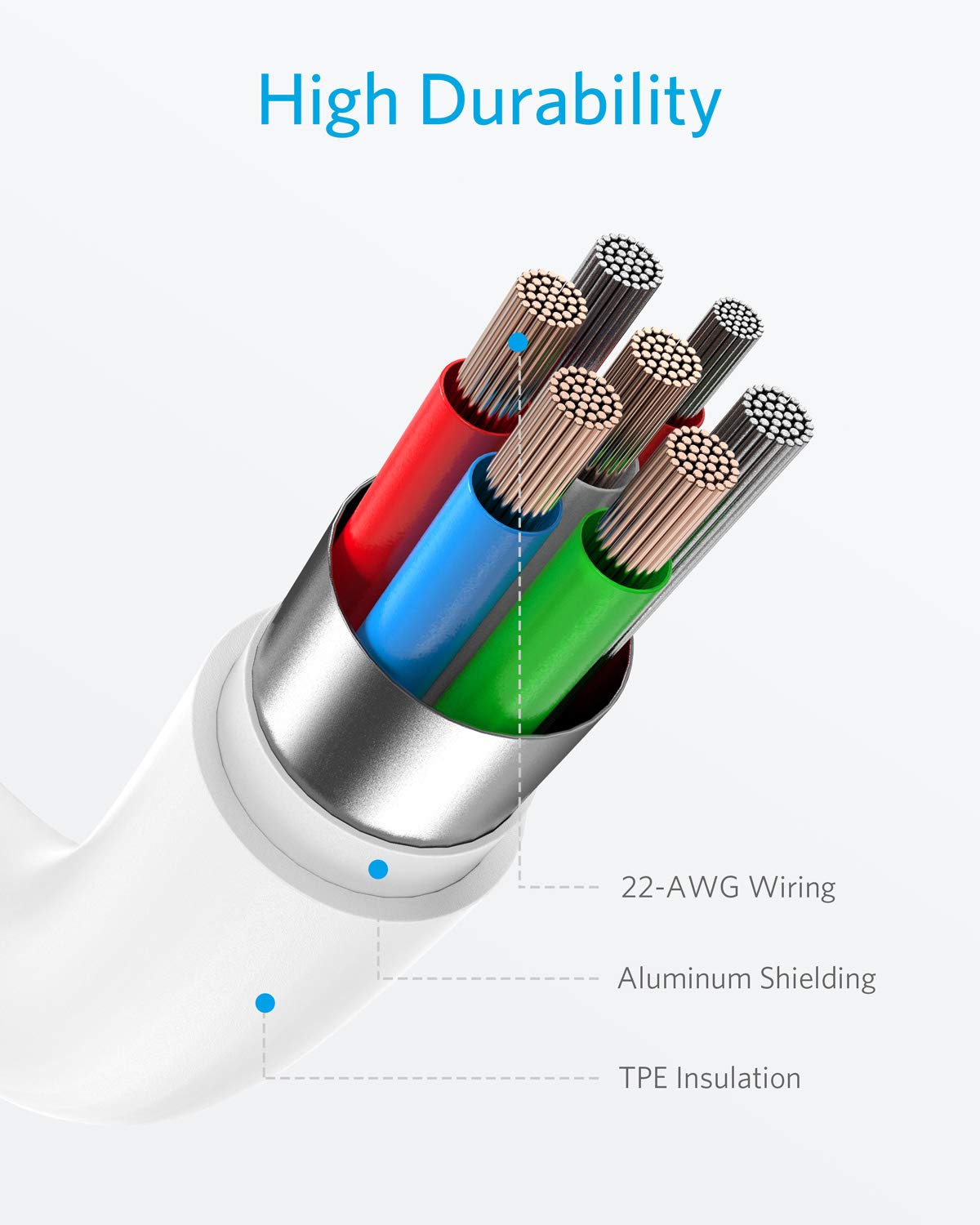 Anker USB-C to Lightning Cable 60W – Fast Charge & Sync