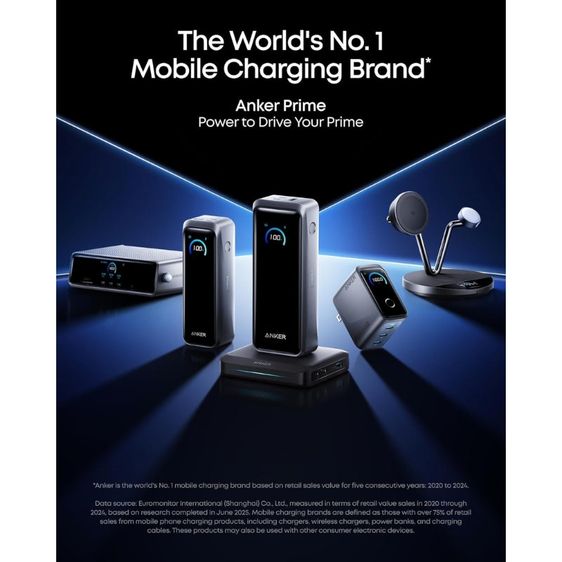 Anker Prime Power Bank (20K, 220W)