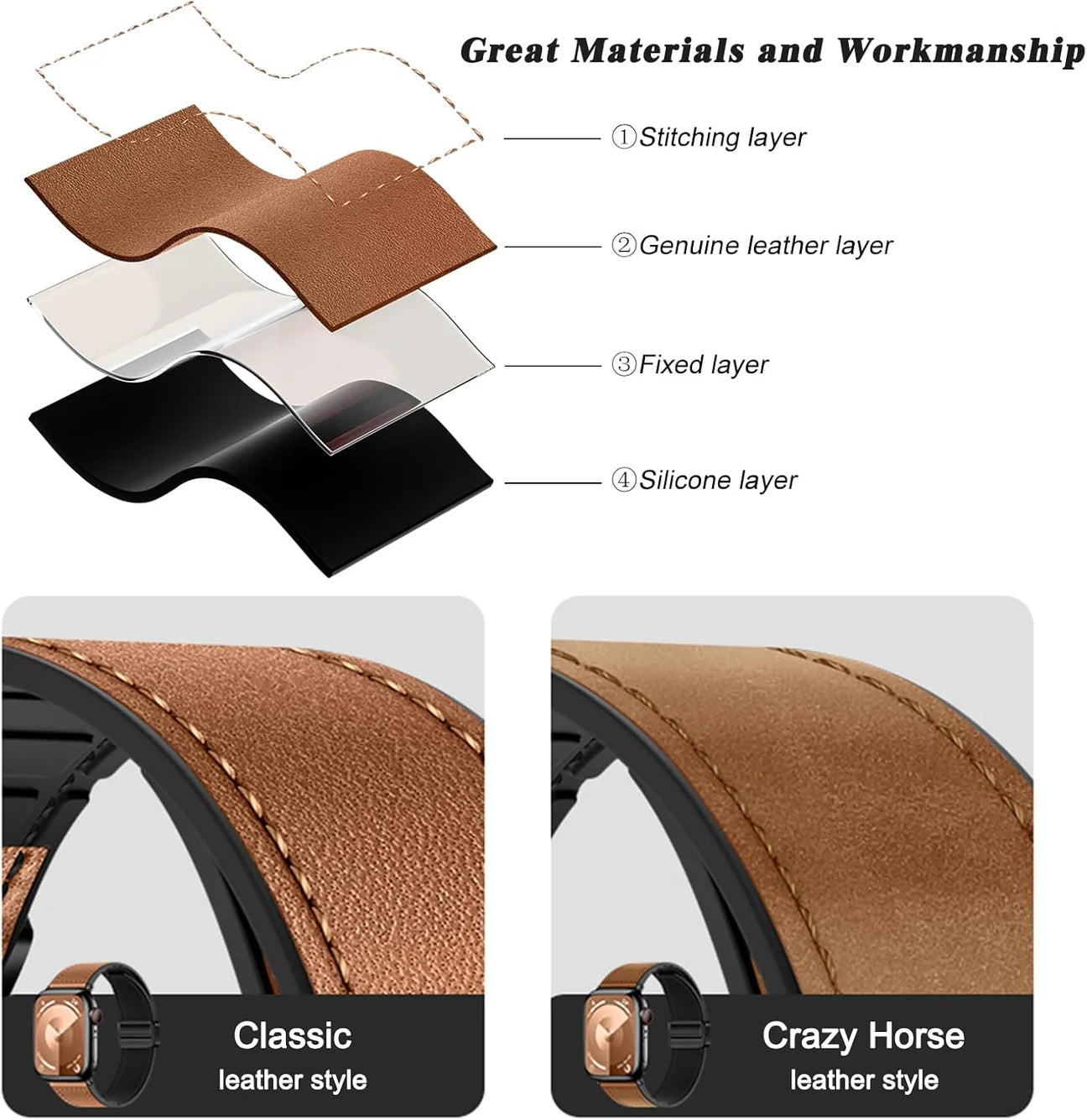 Magnetic Leather Apple Watch Band – Premium Comfort Strap