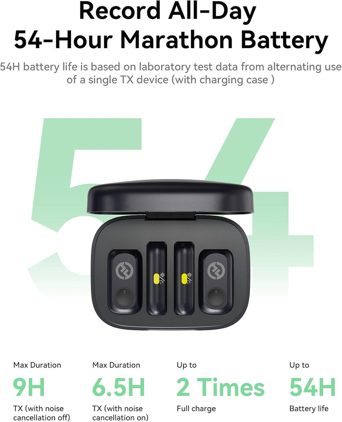 Hollyland Lark A1 Combo – 54 Hour Battery with Charging Case