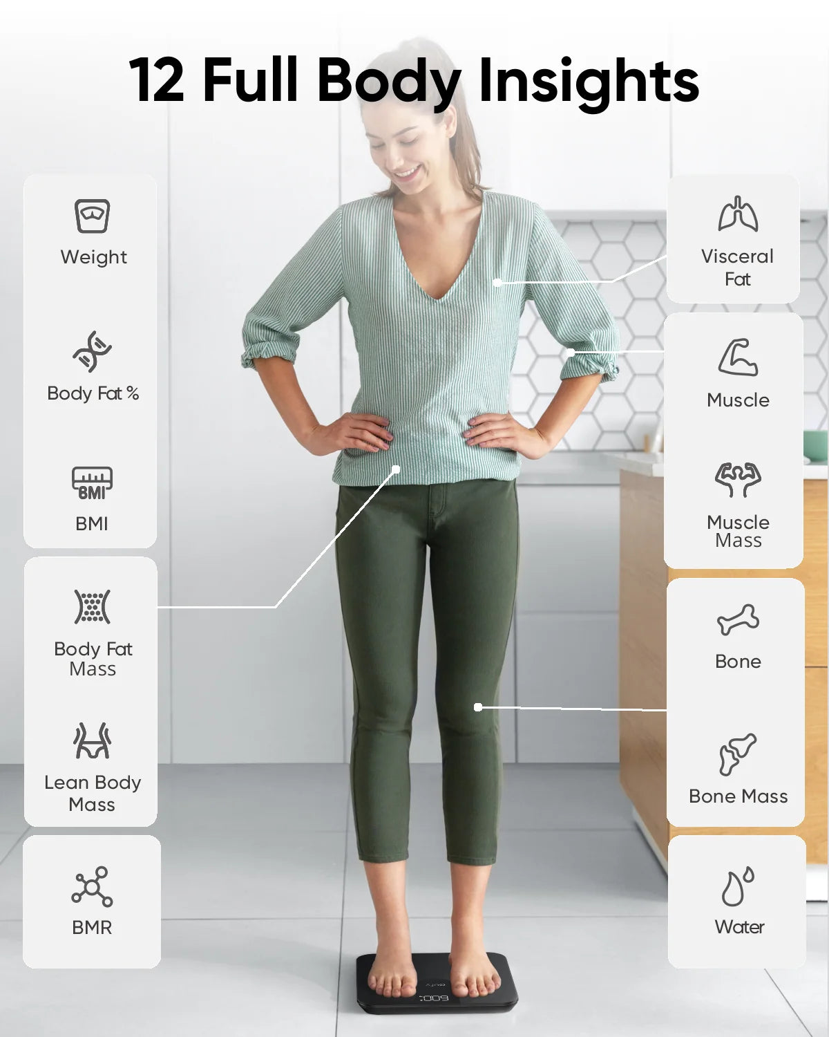 eufy Smart Scale A1 - Bluetooth Body Composition Scale, Black