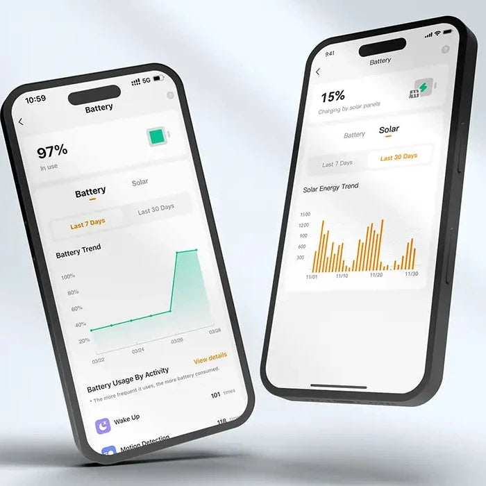IMOU Cell 3C – Two-Way Audio and Imou Life App