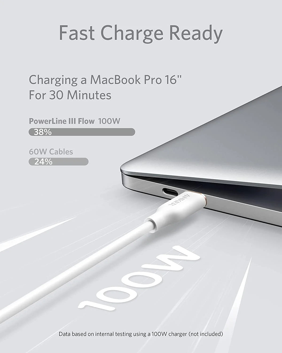 Anker Powerline III Flow 3 USB-C to USB-C Cable