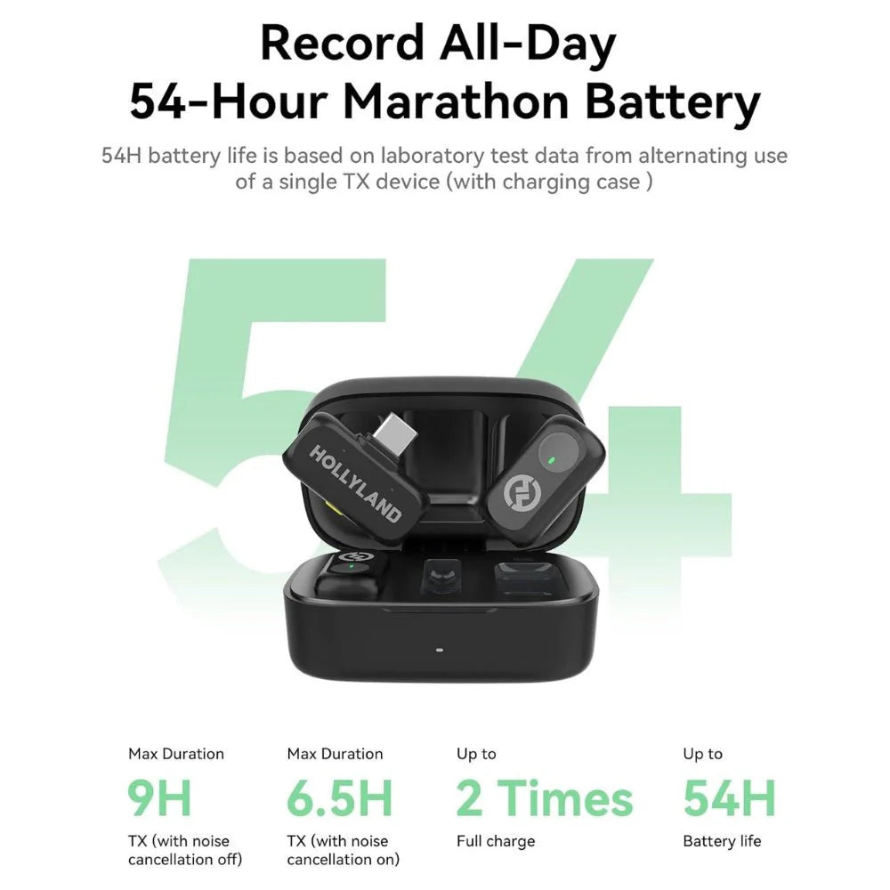 USB-C wireless microphone set for TikTok and YouTube videos
