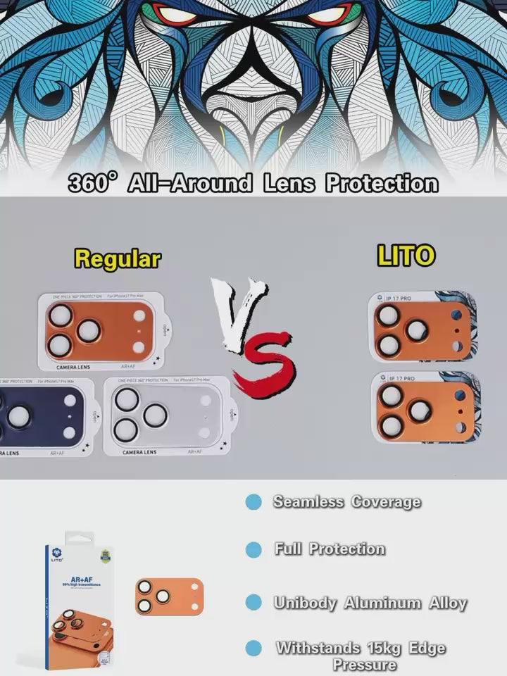 LITO Crown Halo Camera Lens Protector – Double-Strength AR Protection